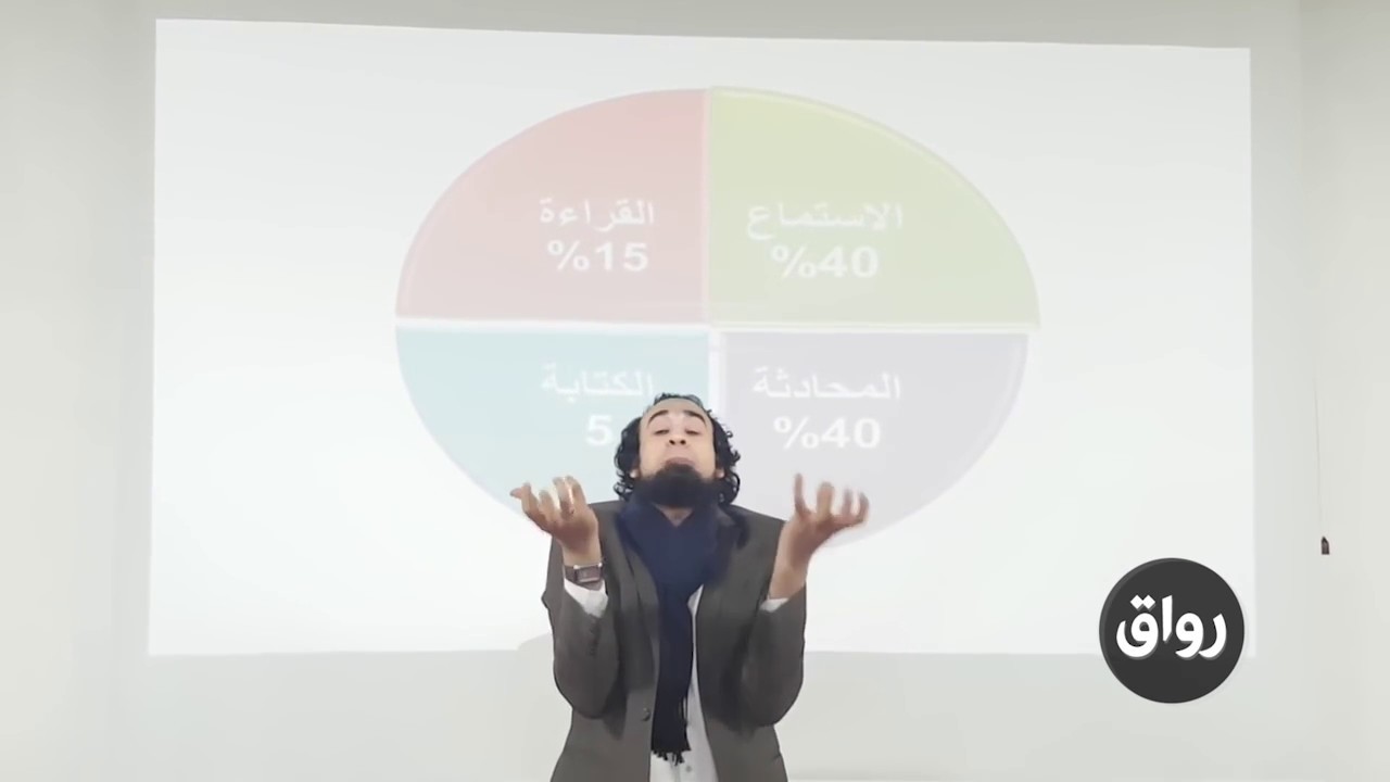 أهمية الاستماع ودوره في تعلم اللغة مهم جدا 2