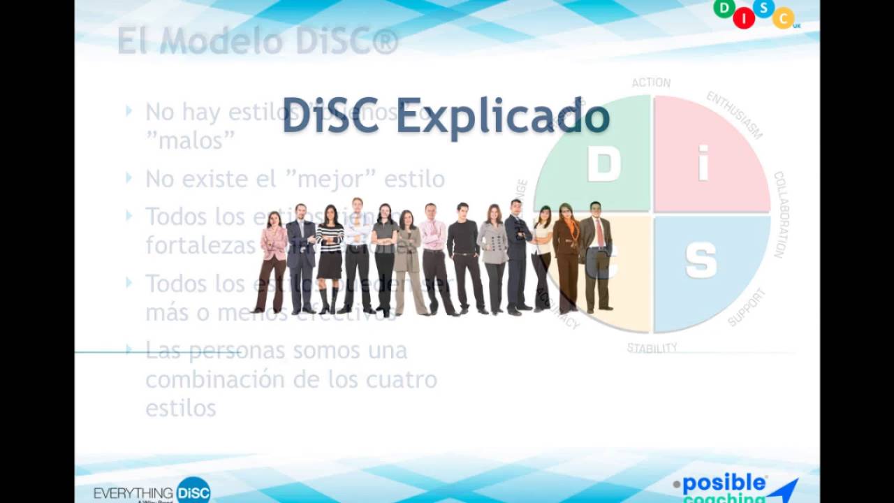 Disc Posible Coaching