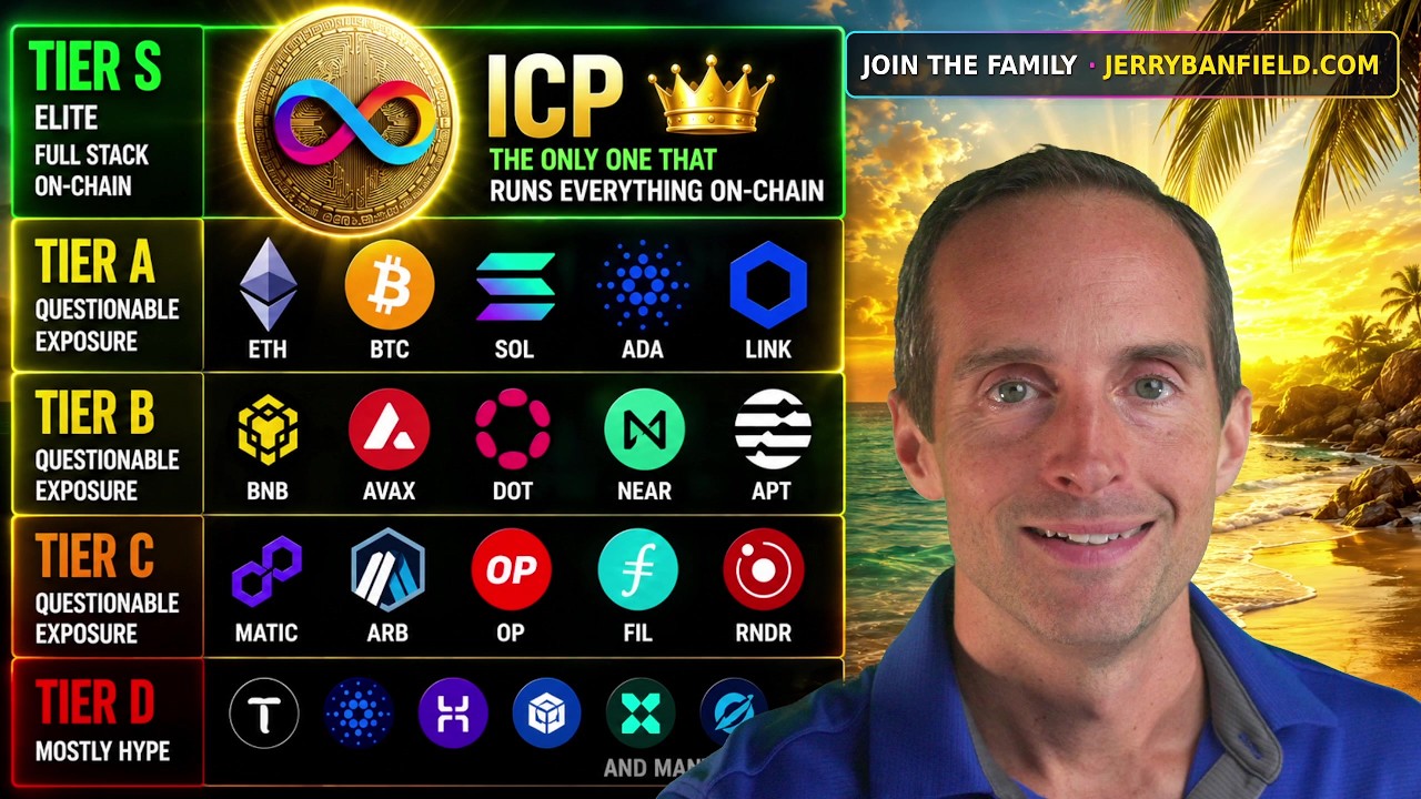 200 Crypto Projects Ranked: One Clear Winner