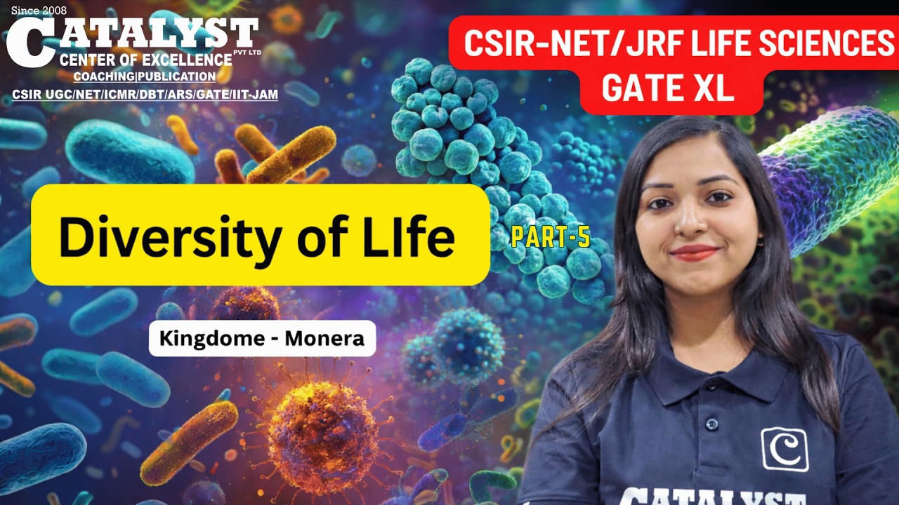 Diversity Of Life - Part -5| Kingdom Monera Part -1 | CSIR NET  Life sciences