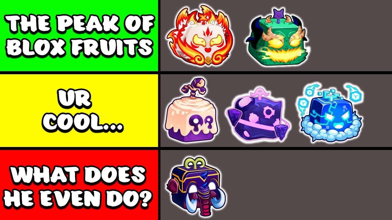 I ranked EVERY MYTHICAL FRUIT for EVERY CATEGORY in Blox Fruits...