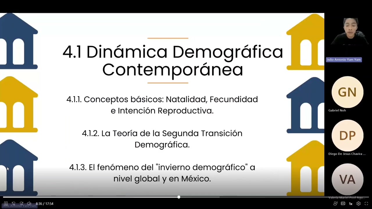 Protocolo de Metodología | Percepciones de natalidad 