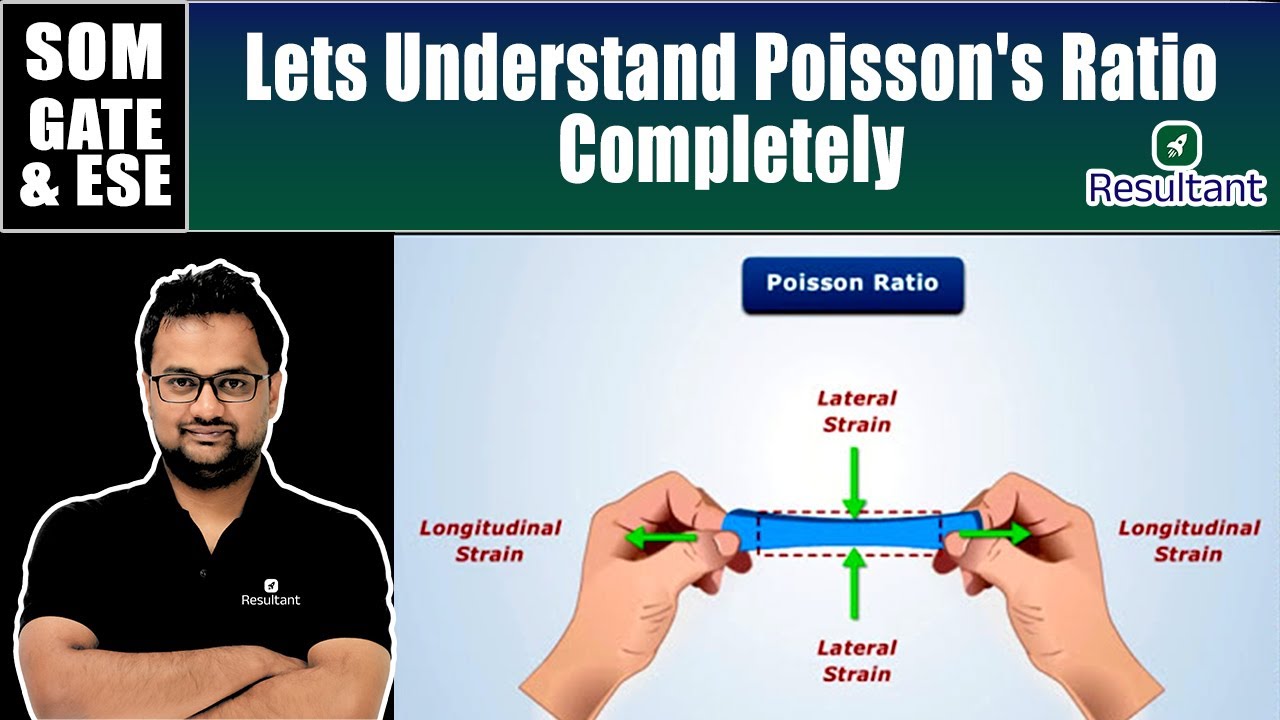 Poisson's Ratio | Strength of Material | GATE & ESE | Civil/Mechanical Engineering