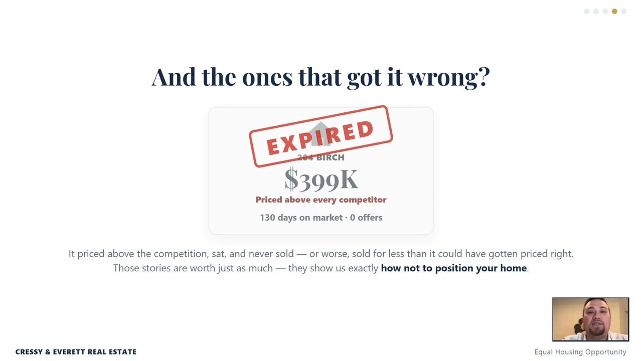Beating the Competition: How to Make Buyers Choose Your Home