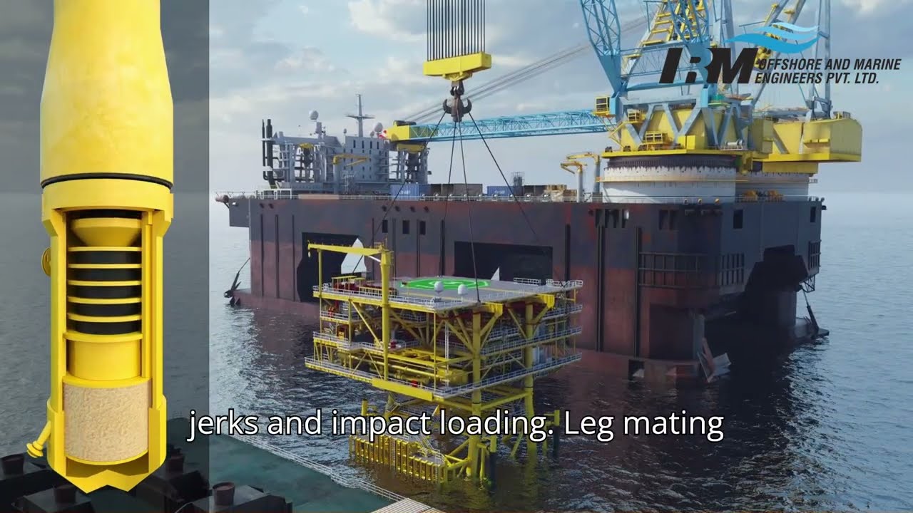 IRM - Leg Mating Units LMU