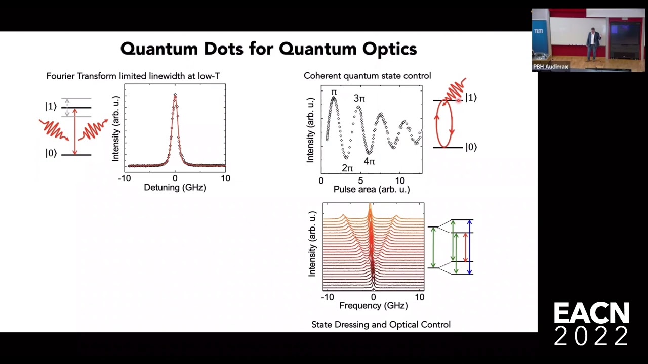EACN Workshop 2022 Hardware For Semiconductor Based Quantum Repeater Technologies (Jonathan Finley)