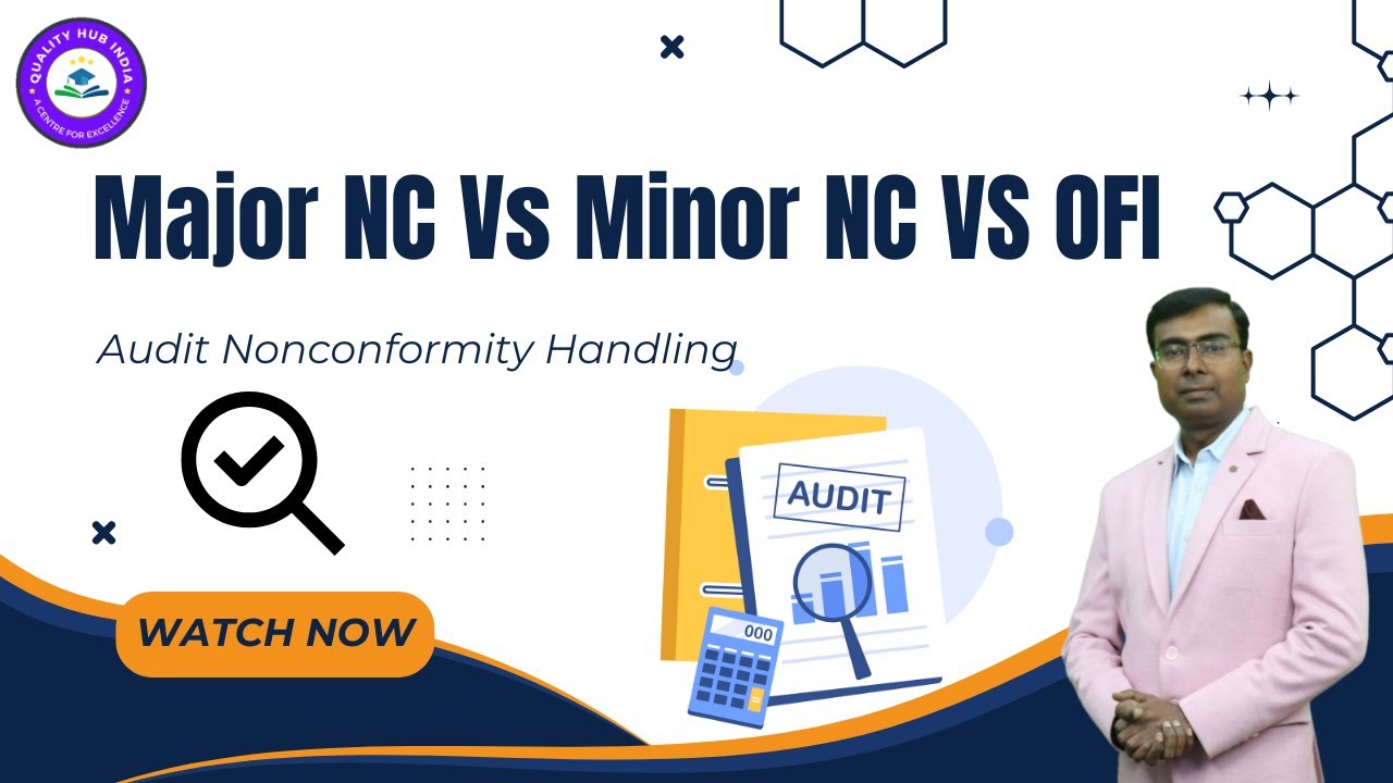 Major NC Vs Minor NC  VS OFI | Audit Nonconformity Handling |