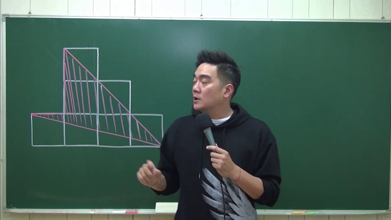 利用坐標求面積｜測量員公式｜鞋帶公式