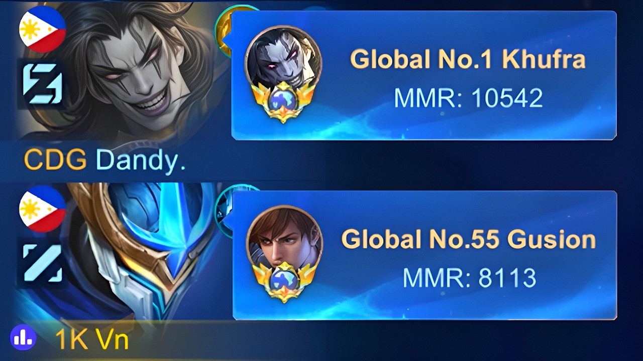 I MET THIS TOP 1 GLOBAL KHUFRA IN HIGH RANK! GLOBAL GUSION X GLOBAL KHUFRA🔥