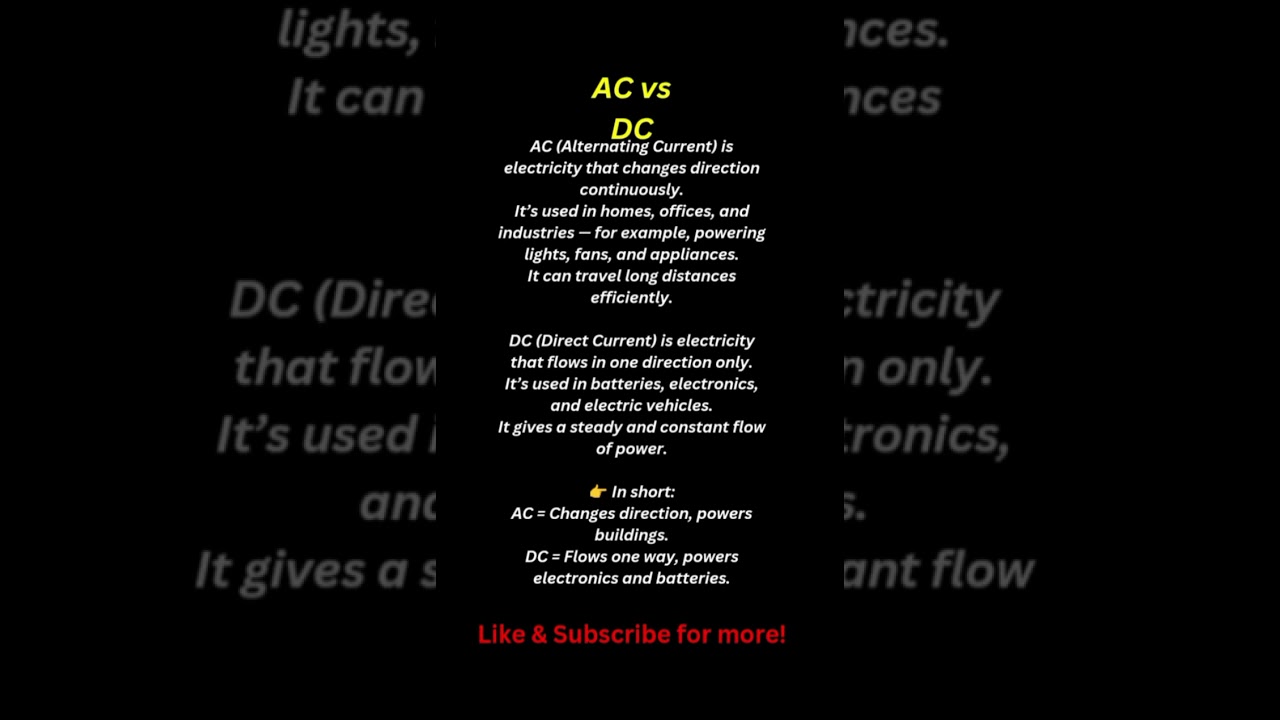 AC vs DC Current | Key Differences Explained
