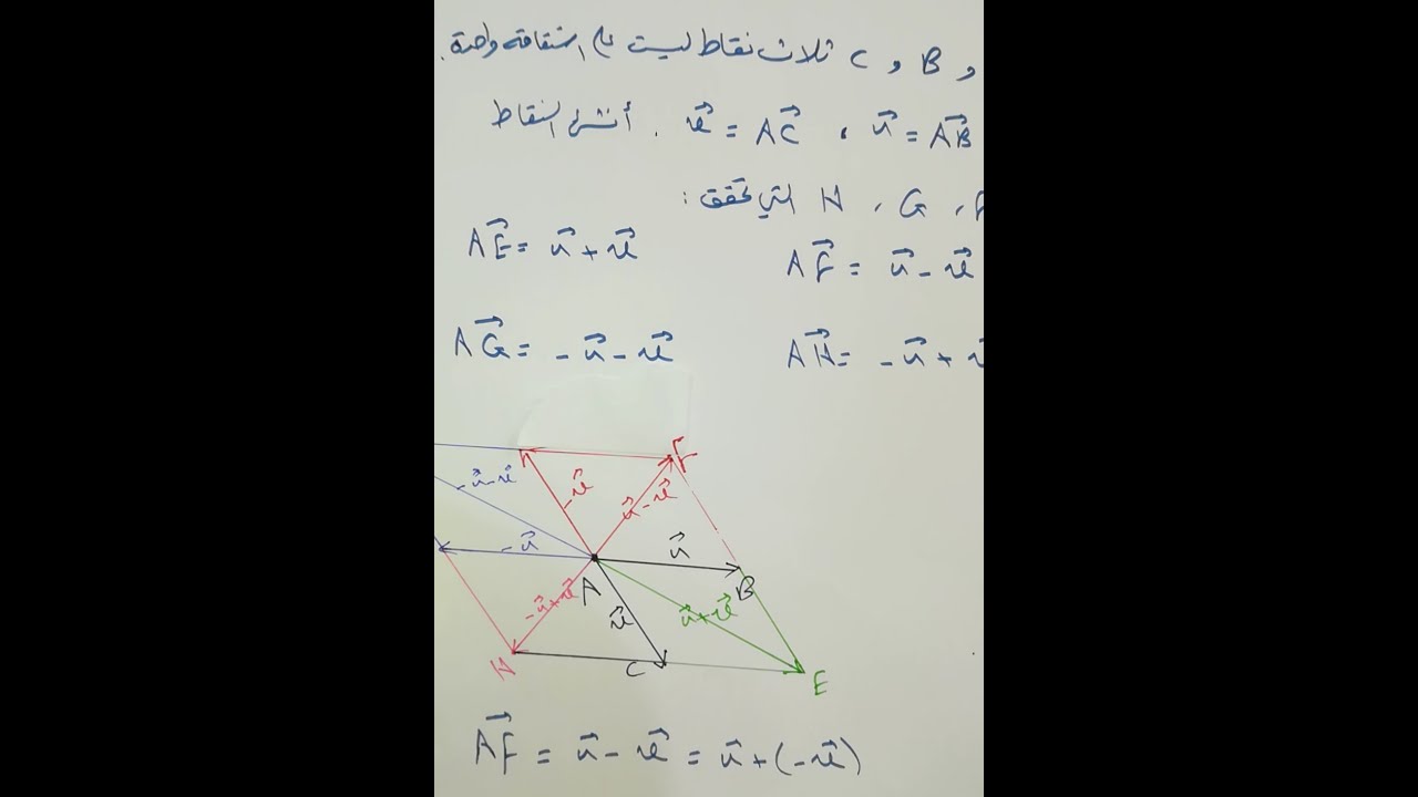 تدرب على جمع وطرح الأشعة / للصف العاشر