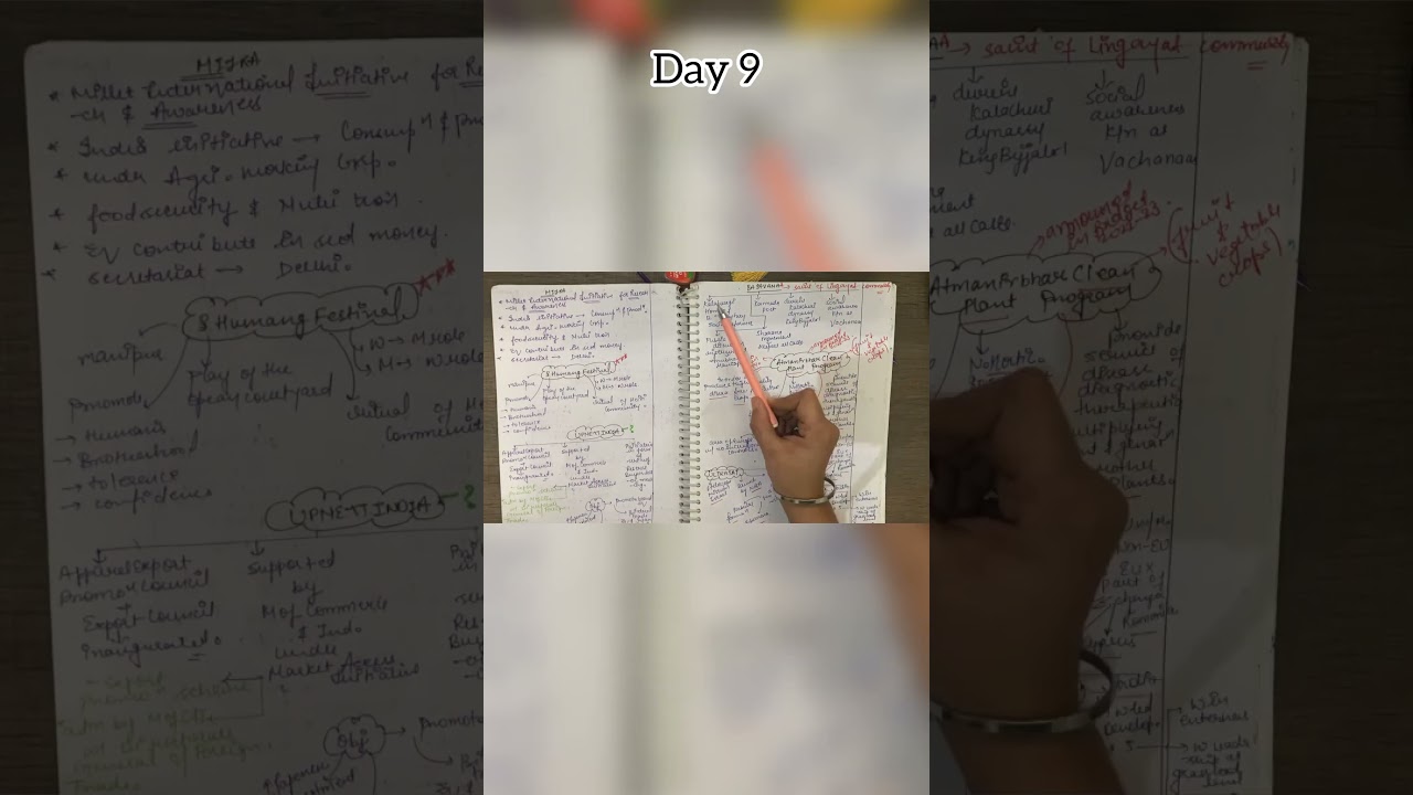 Daily revision session challenge#motivation #govtexam #study #revisiontime