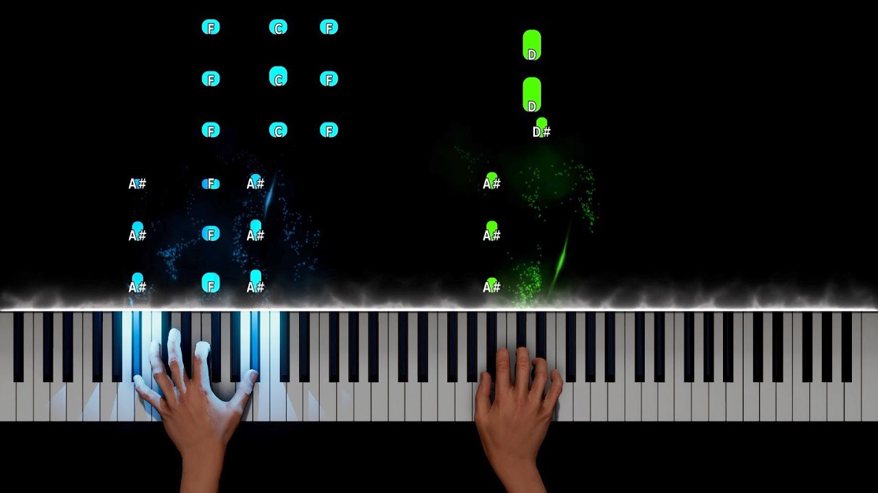 Nickelback - How You Remind Me Piano Tutorial