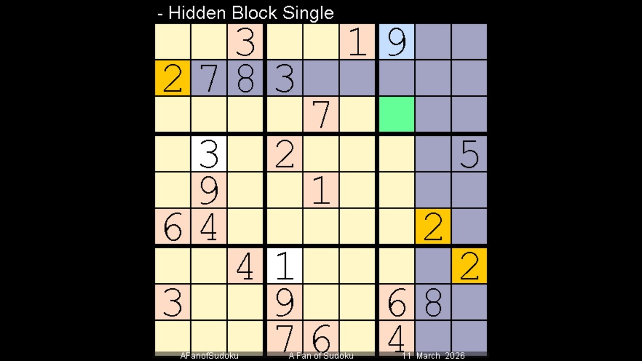 How to Solve Los Angeles Times Sudoku Expert   11 March, 2026