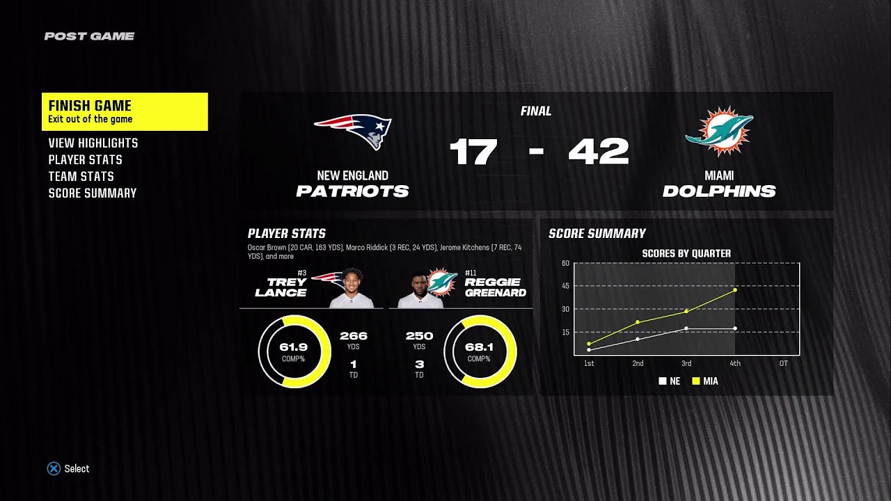 MADDEN/NBA2k GM Mode