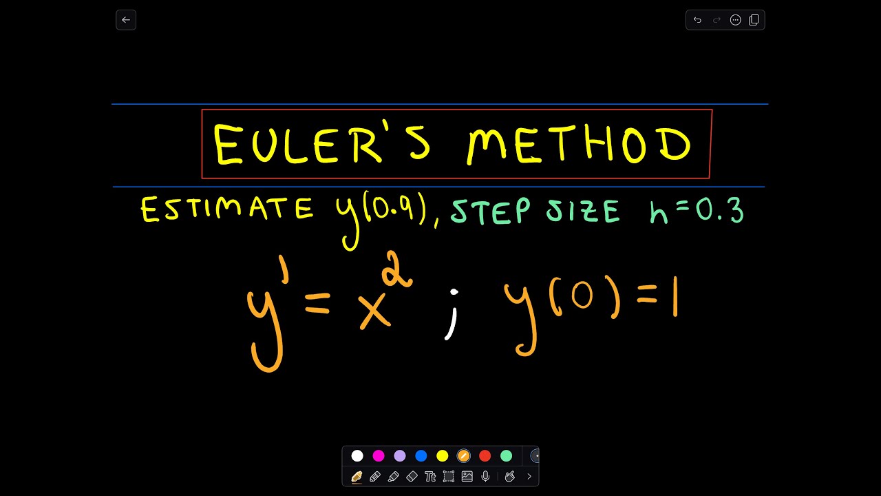 Euler's Method - Another Example #1