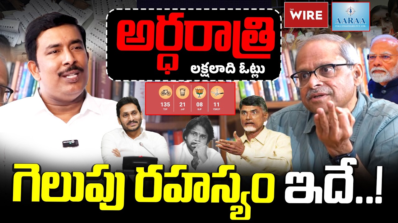 Aaraa Mastan Shocking Reveal: పరకాల ప్రభాకర్ ప్రశ్నల పై సంచలనం రేపుతున్న ఆరా మస్తాన్ వ్యాఖ్యలు