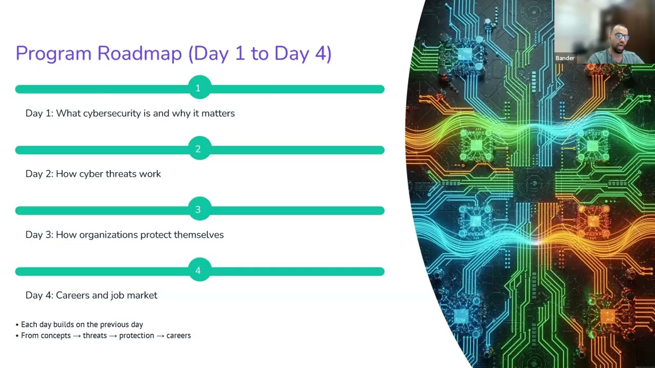 Day in the Life of a Cybersecurity Beginner