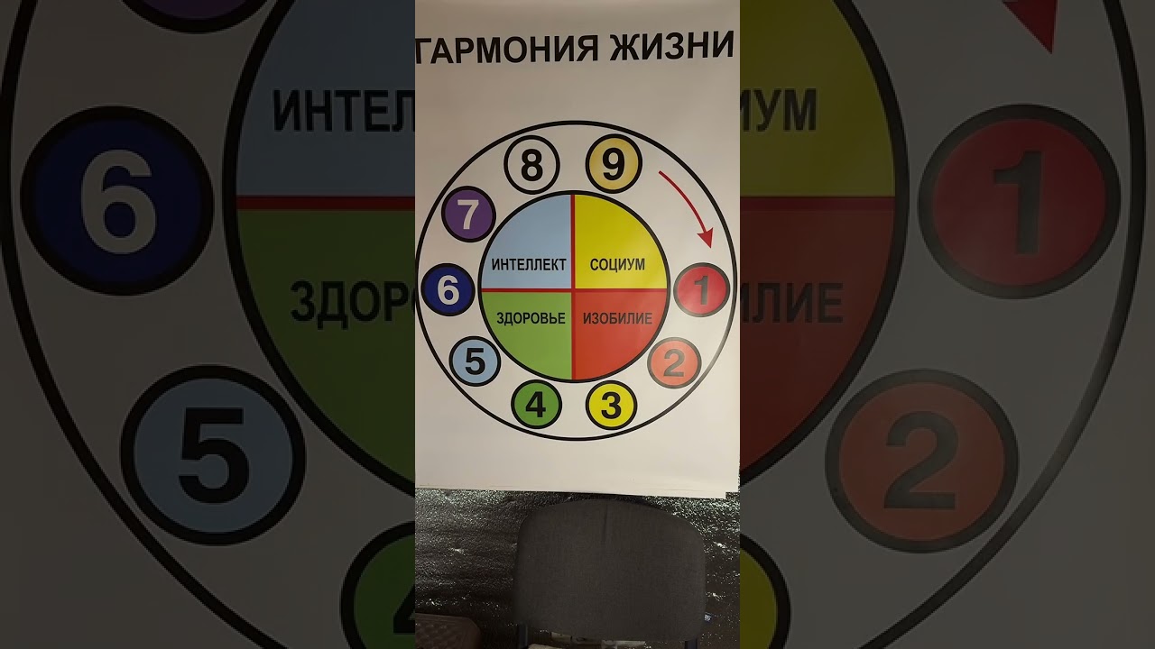 Прямой эфир Тик Ток 2 02 2026 51з Раскрытие Цедостной Личности 2ч Рэй Ки Гранд Мастера А.и ЮТищенко