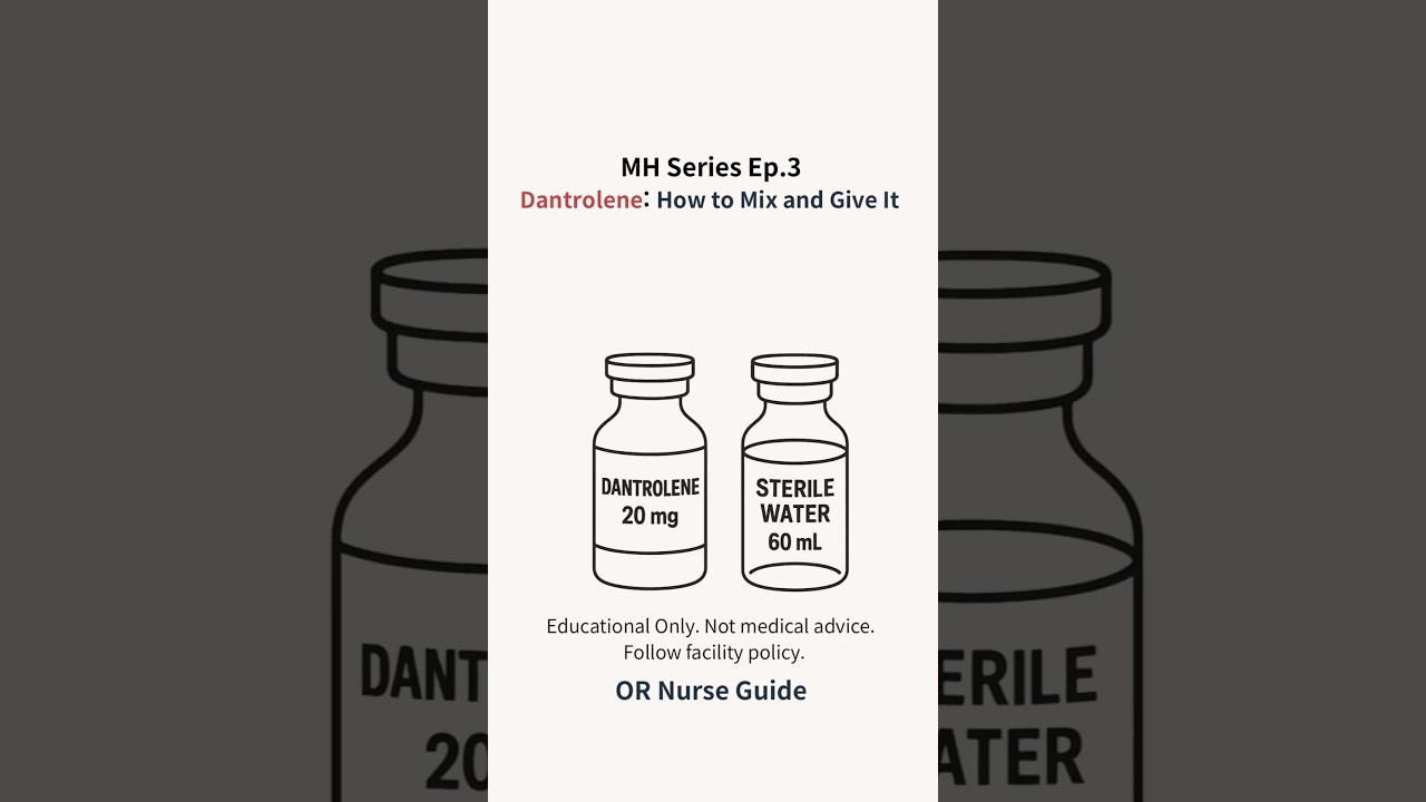 Dantrolene: how to mix and give it. #operatingroom #ornurse