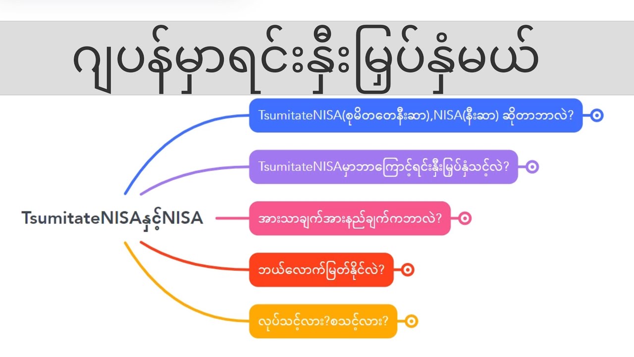 TsumitateNISA or NISA ဂျပန်မှာအနာဂတ်အတွက်ရင်းနှီးမြှပ်နှံမယ်