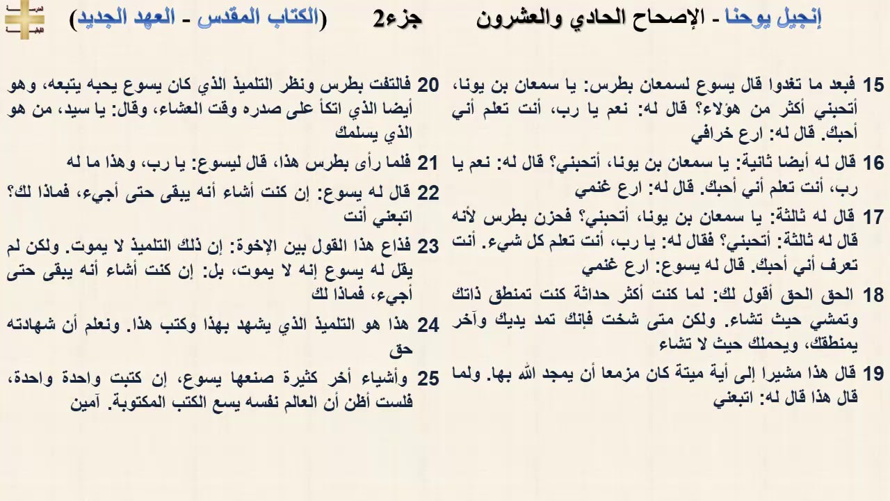 إنجيل يوحنا 21 جزء2 - الإصحاح الحادي والعشرون - د/مجدى نجيب - القس ابرام
