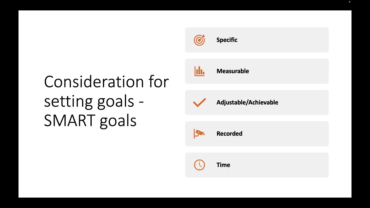 Why set goals? Higher PE