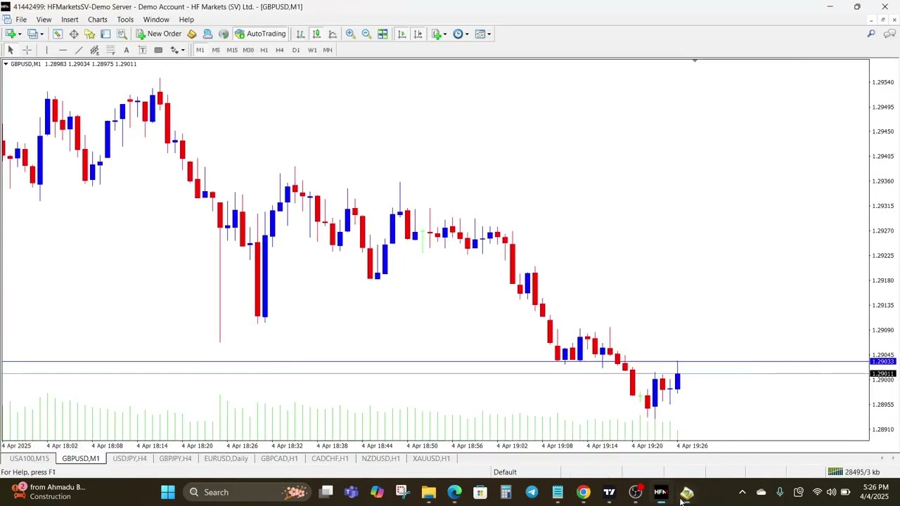 How to Create an MT4 Expert Advisor with ChatGPT &ndash; No Coding Needed!