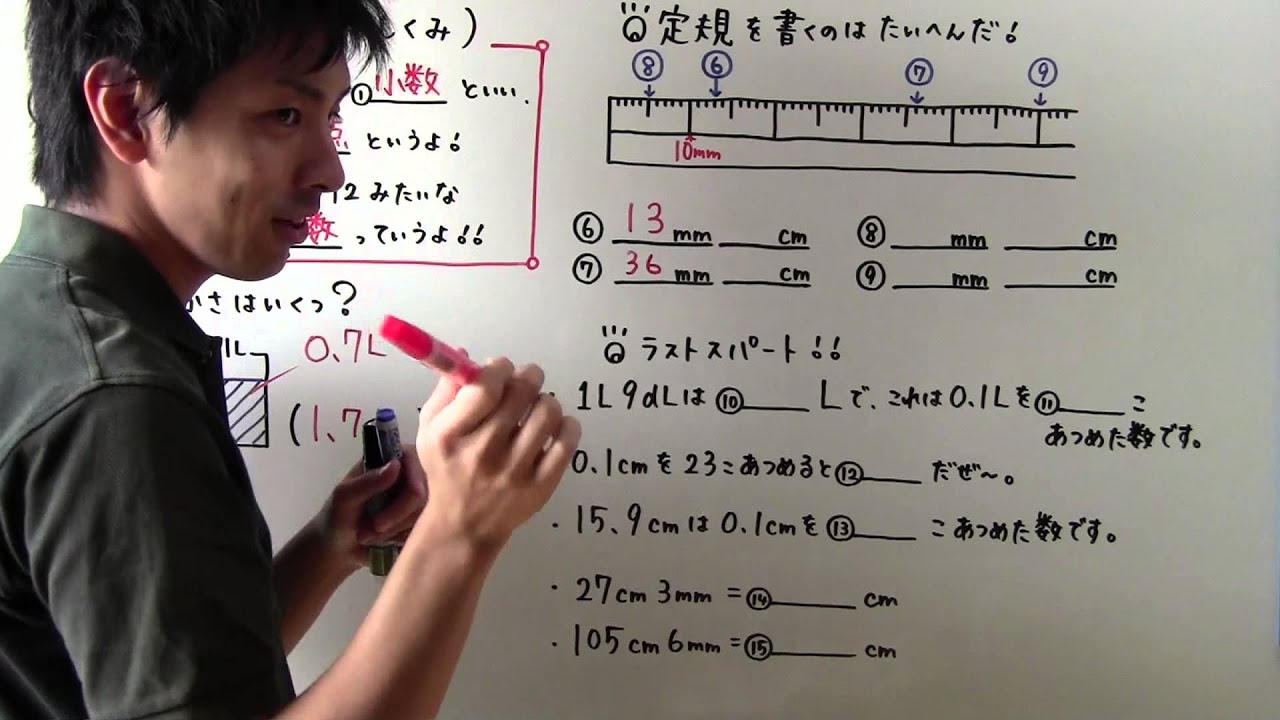 【小３　算数】　　小３－３３　　小数のしくみ