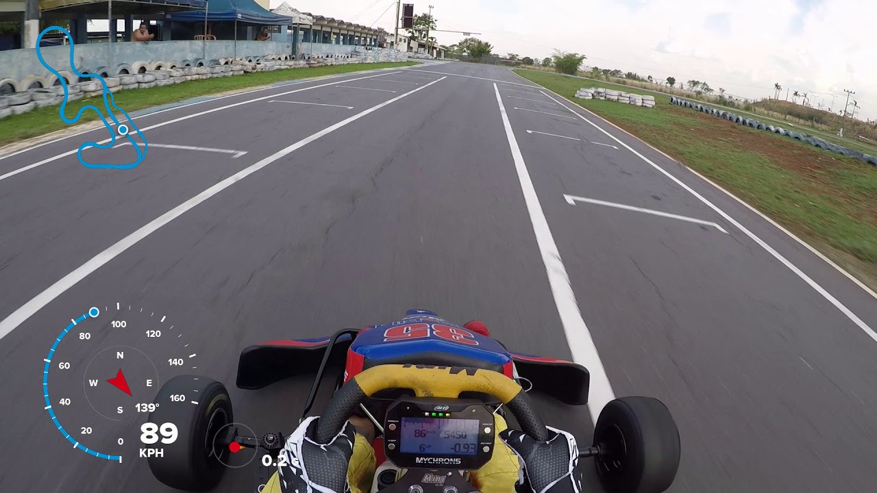 Pilotando o Kart motor Honda F4 de 23HP