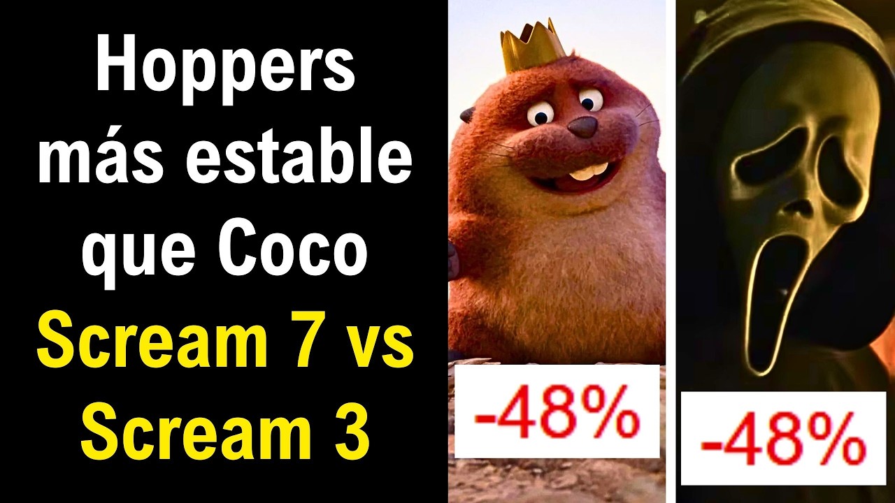 Hoppers M&Aacute;S ESTABLE que Coco, Robot Salvaje y Elemental, Scream 7 supera a Scream 3 en Taquilla M.