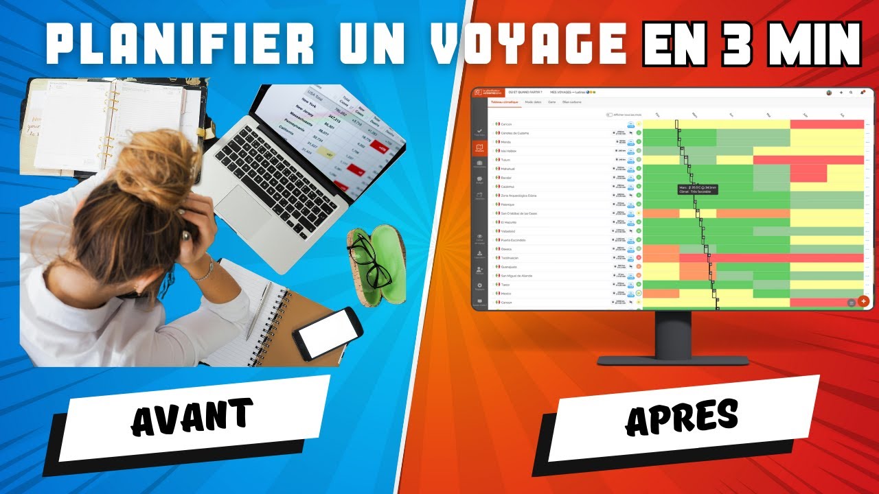 Planifiez votre voyage SANS EFFORT | Notre tuto complet 2025 !