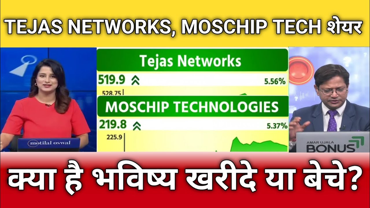 Tejas networks, moschip tech share latest news, Tejas networks, moschip tech share target, anelysis