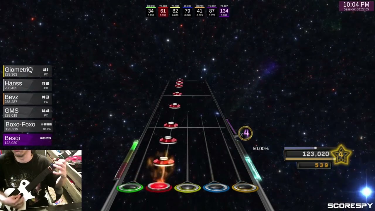 Thunderhorse 150% FC
