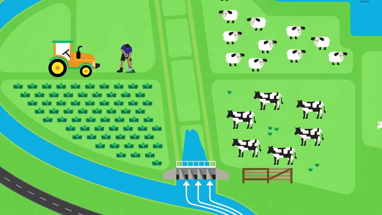 What is a Floodway and Spillway?