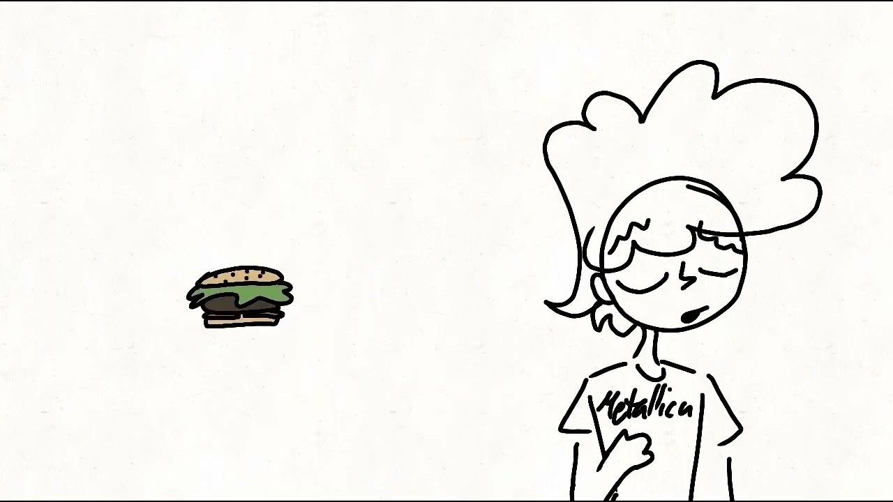 ALL OUR FOOD KEEPS BLOWING UP (Beavis and Butthead) (lip sync test)