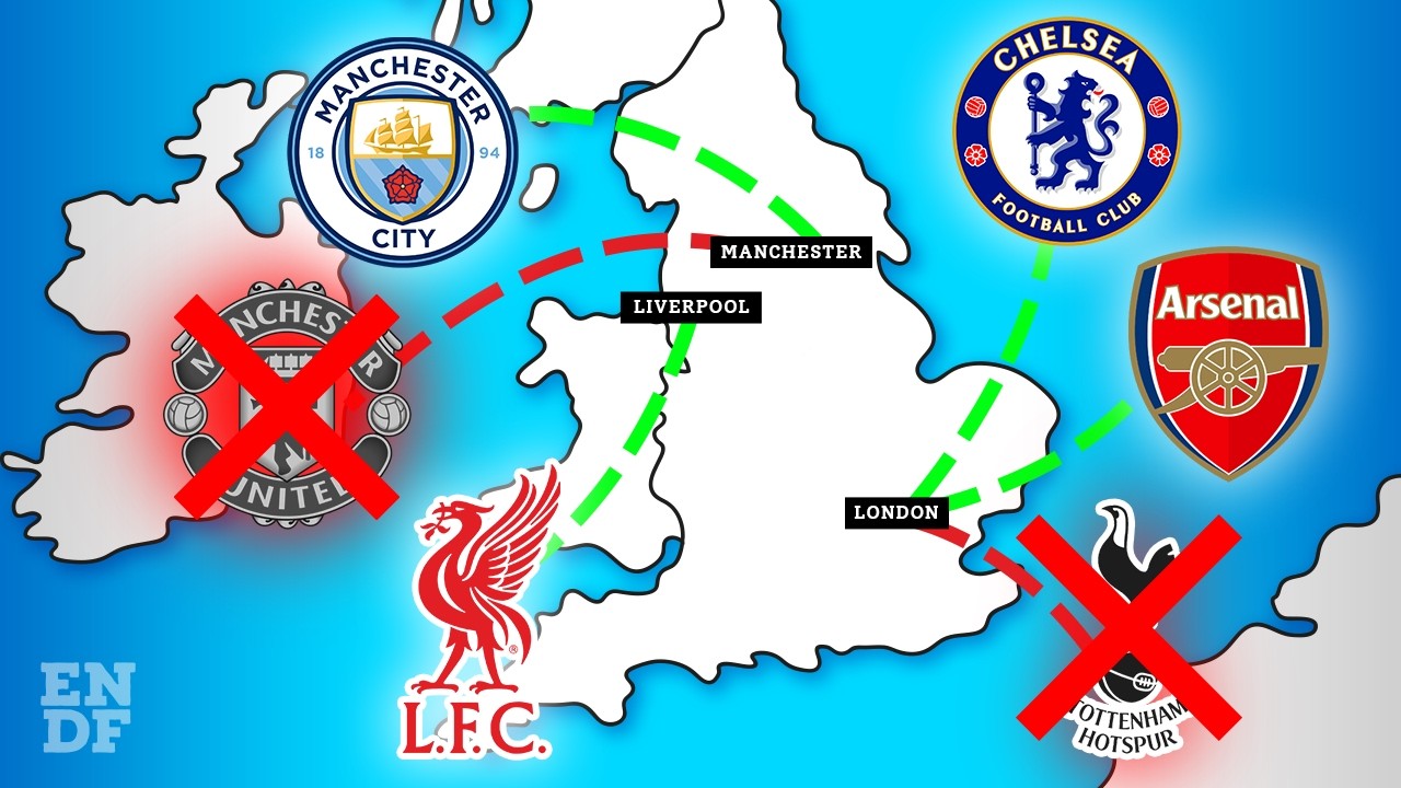 ¿Se ACABÓ el Big Six en la Premier League?