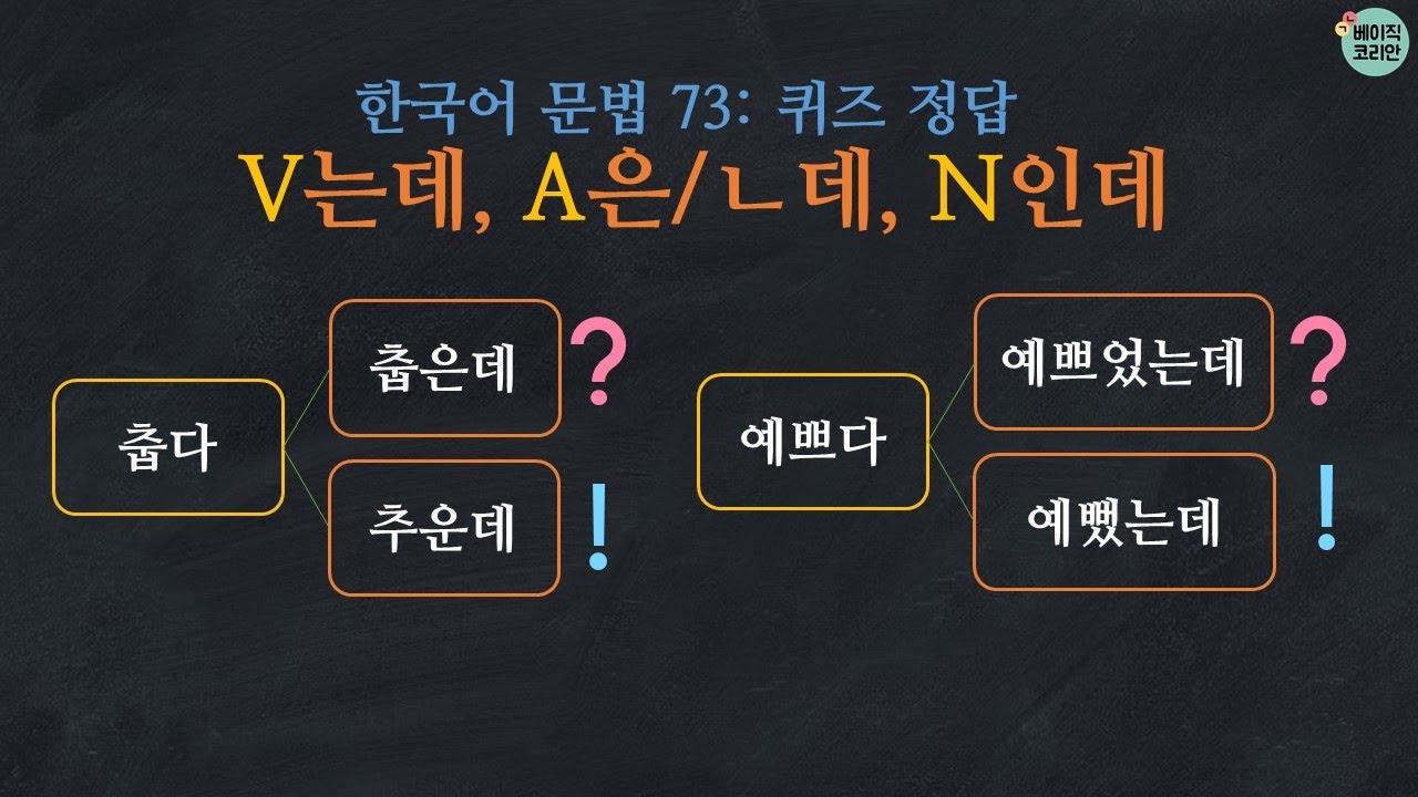 한국어 배우기 | 한국어 문법  73 퀴즈 정답: V는데, A은데/ㄴ데, N인데: Learn Korean | Basic Korean Grammar Quiz answers