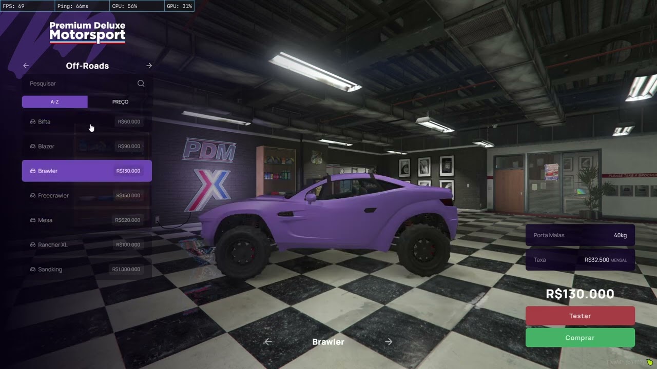 Avaliando Cidades de GTA RP - Eldorado RP