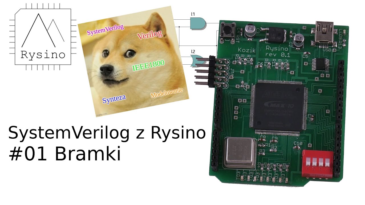 Bramki - SystemVerilog z Rysino #01
