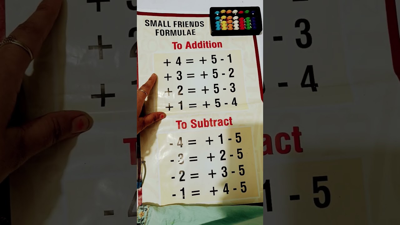 small friends formulas to addition and subtraction #math #abacus #aducational