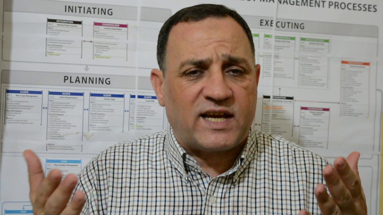 أسئلة على هيكل المرتبات   الجزء الأول                           Questions about Salary Structure