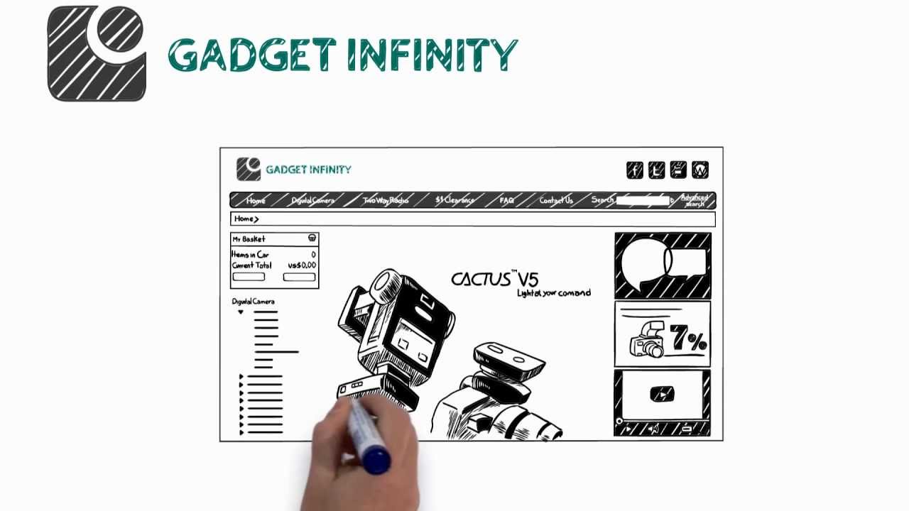 Все, что вам нужно знать о заказе - Gadget Infinity