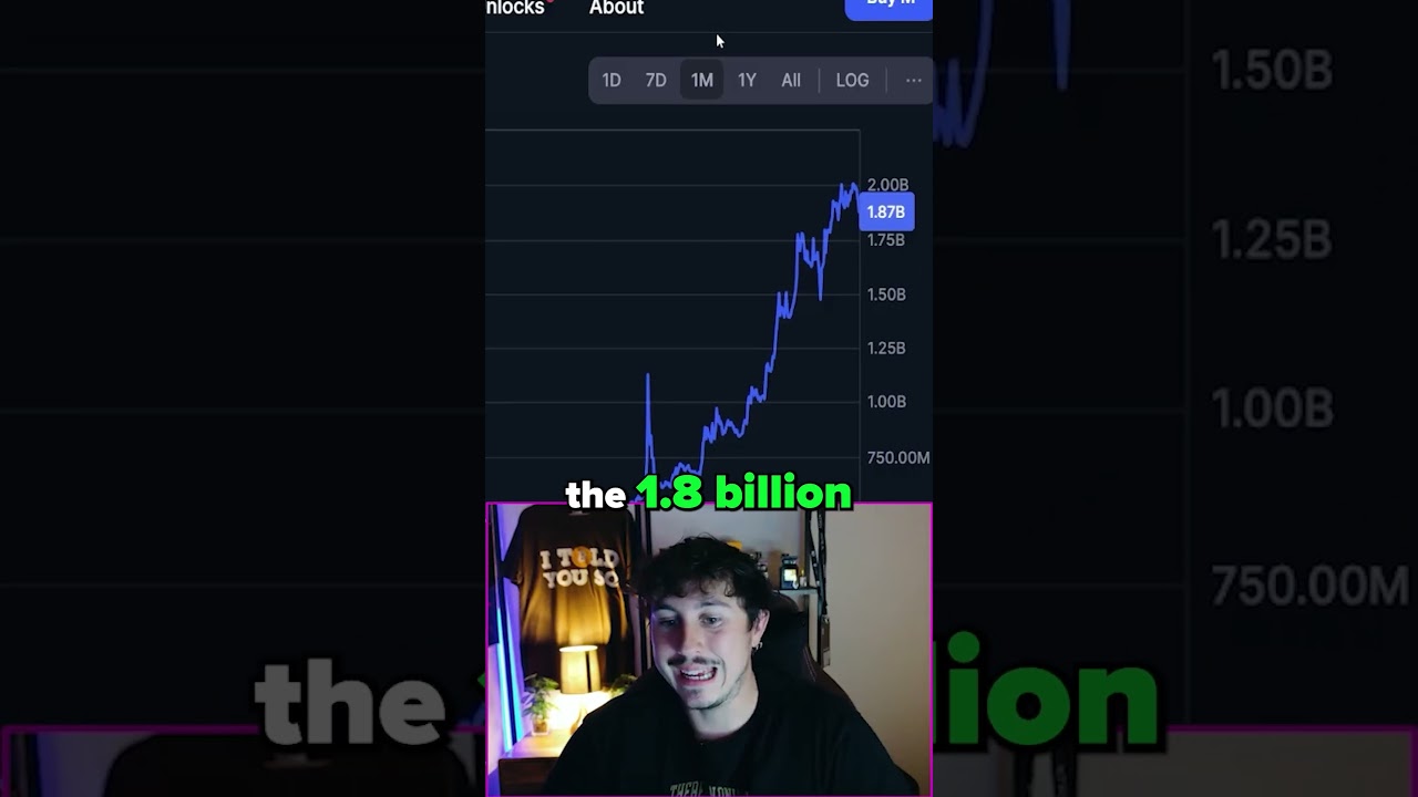 MEMECORE PRICE PREDICTION!! (THIS COIN IS CRAZY?!!!) 🔥 #crypto #altcoinseason #altcoins