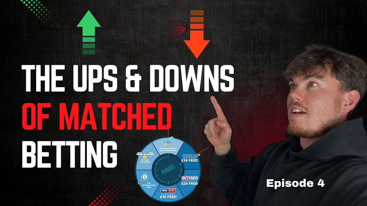 Matched Betting The Ups And The Downs | ROAD TO &pound;10,000