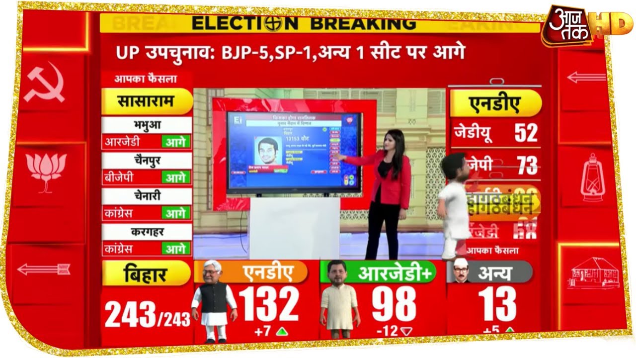 Hasanpur Vidhan Sabha Seat पर पिछड़े Tej Pratap Yadav, Tejashwi Yadav को Raghopur में बढ़त
