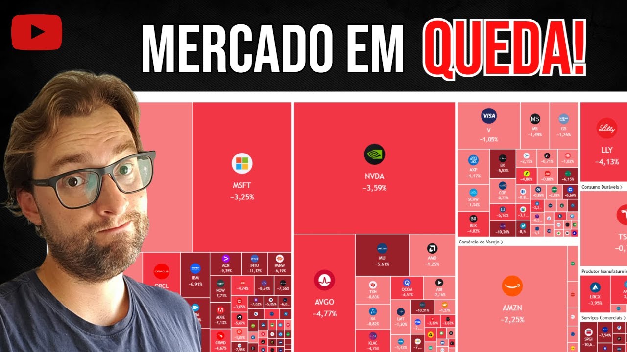 POR QUE A NASDAQ CAIU 2%? Ações de IA e SaaS em queda livre!