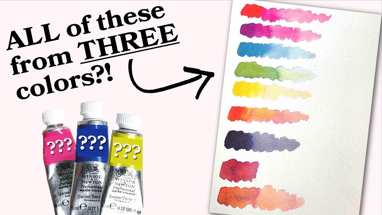 If I had to choose only THREE paints to use for watercolor...