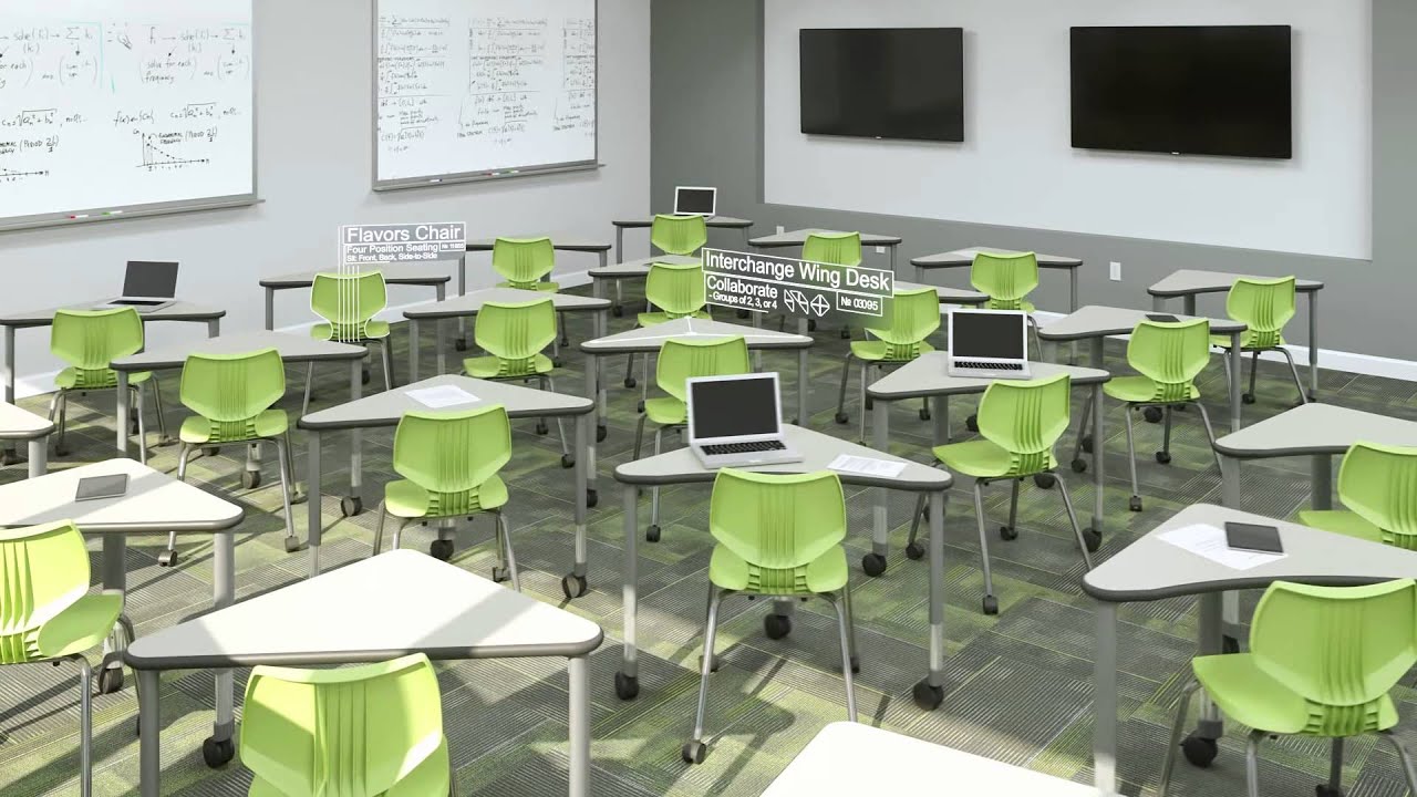 The STEM Environment by Smith System