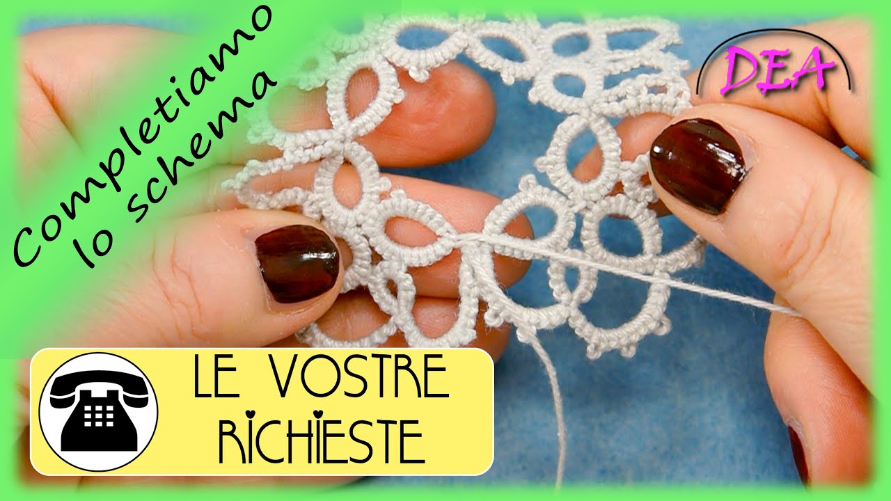 L.V.R.12°Tut.n.- Completiamo lo schema. Vedremo la conclusione dello schema con il Folded join.